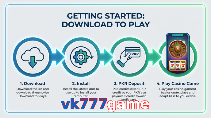 Game list for Vk777game gamedownload section
